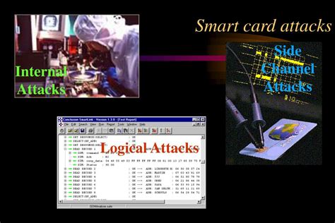 types of smart card attacks|Side.